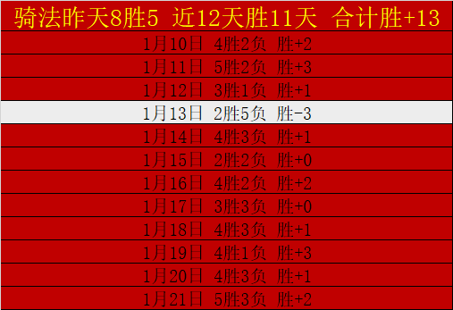 杰伦,格林周最佳,争议,开云体育,开云体育官网,开云体育app,开云体育app下载