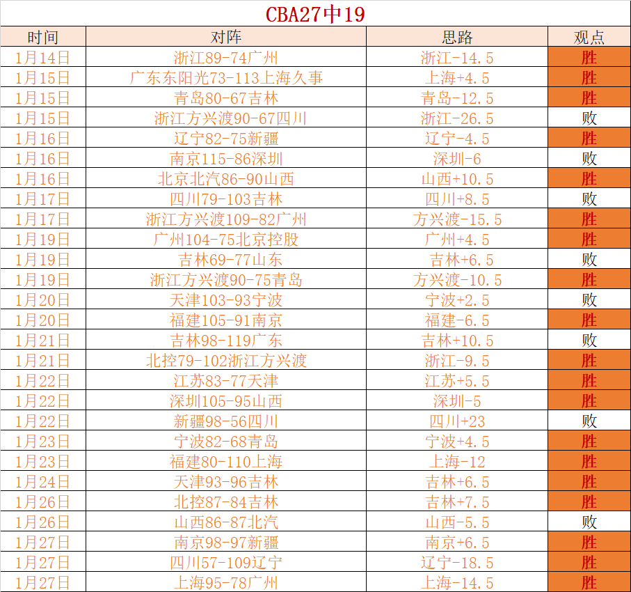 哈兰德进球,荒终结,新援四战三,开云体育,开云体育官网,开云体育app,开云体育app下载