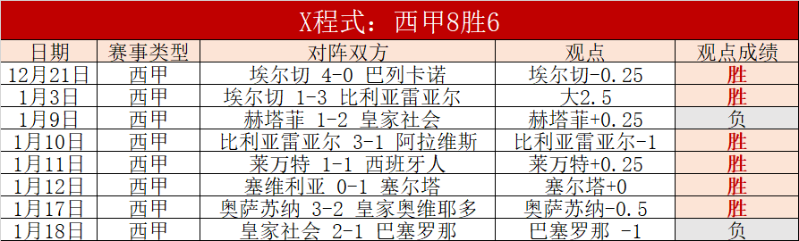 韓喬生評析,韓國,大敗越南,开云体育,开云体育官网,开云体育app,开云体育app下载