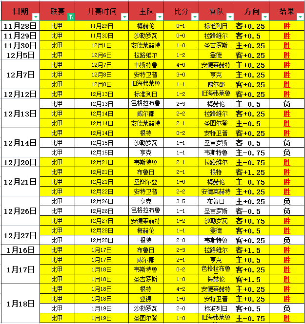 米兰考虑对,二队教练职,位进行调整,开云体育,开云体育官网,开云体育app,开云体育app下载