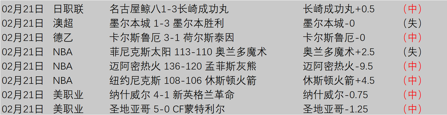 罗马尼亚总,统约翰尼斯,宣布辞职决,开云体育,开云体育官网,开云体育app,开云体育app下载