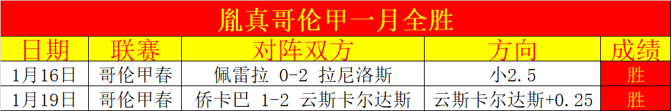阿联酋世俱,杯赛事安排,一览,开云体育,开云体育官网,开云体育app,开云体育app下载