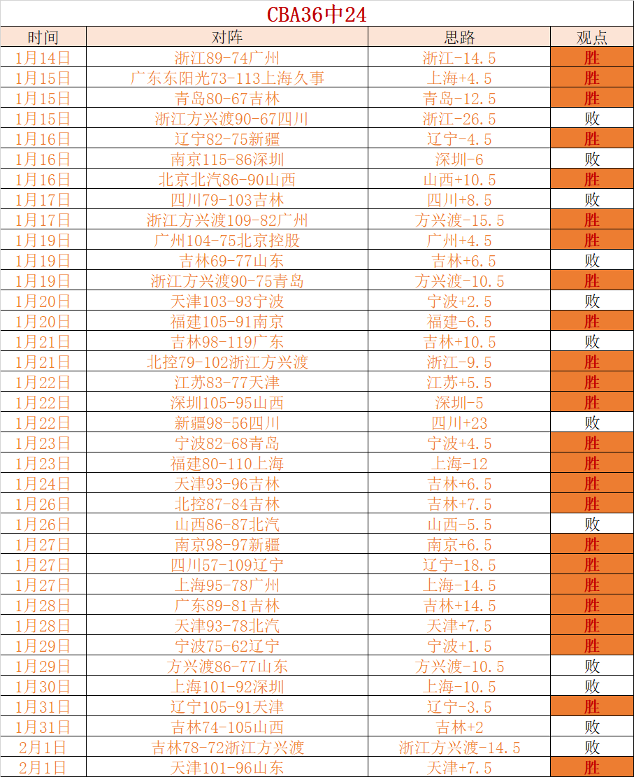 独家揭秘,萨拉赫启程,国家队集结,开云体育,开云体育官网,开云体育app,开云体育app下载