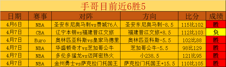 激战正酣,土超豪取,此役关乎士,开云体育,开云体育官网,开云体育app,开云体育app下载