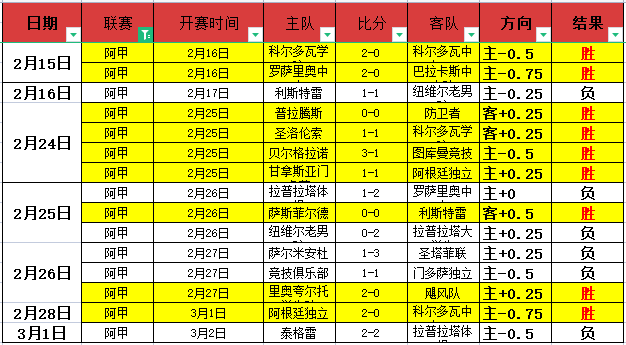 内马尔派对,舞者,请别责怪,开云体育,开云体育官网,开云体育app,开云体育app下载
