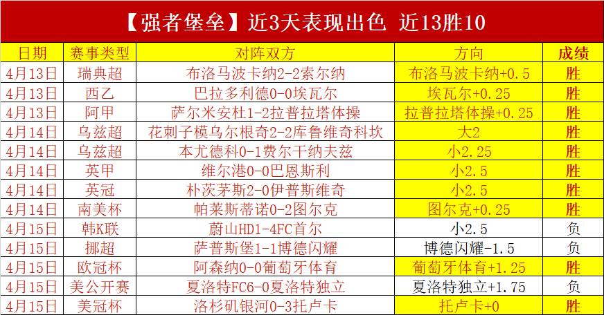梅西荣获第,七座金球奖,梅老七再创,开云体育,开云体育官网,开云体育app,开云体育app下载