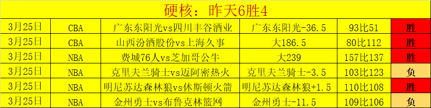 大乐透期号,专家推荐,连续,开云体育,开云体育官网,开云体育app,开云体育app下载