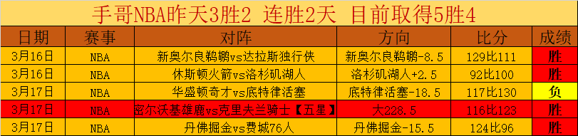 大乐透期号,专家推荐,连续,开云体育,开云体育官网,开云体育app,开云体育app下载