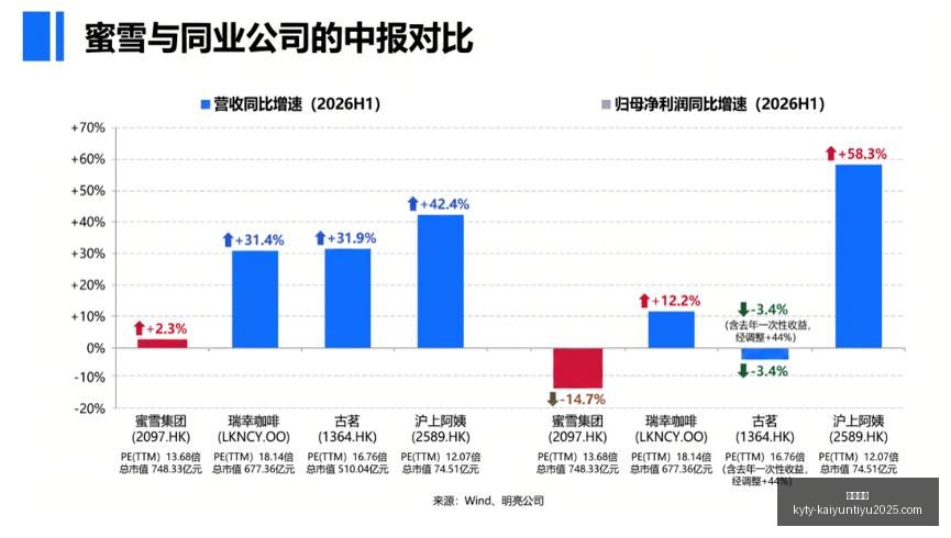 建业地产连,续五年亏损,清盘自救攻,开云体育,开云体育官网,开云体育app下载