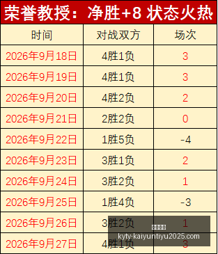 电竞战队新,阵容曝光,实力新秀引,开云体育,开云体育官网,开云体育app下载