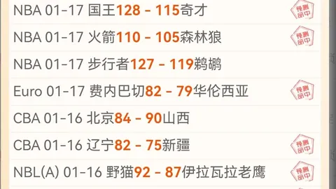 阿尔瓦雷斯本届国王杯进球数领先，领跑射手榜首位