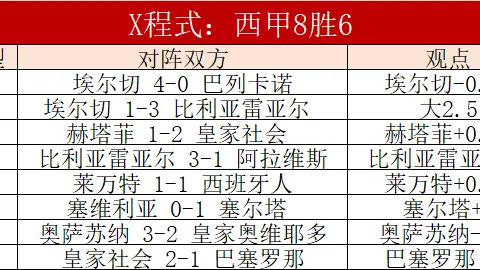 韓喬生評析韓國0-6大敗越南：實力顯著，傳控談何容易？