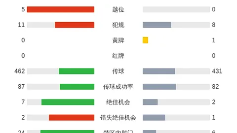 狼王开云体育官网：主帅之路不易，技术传承胜于保姆式管理，2026年开拓者之选解析